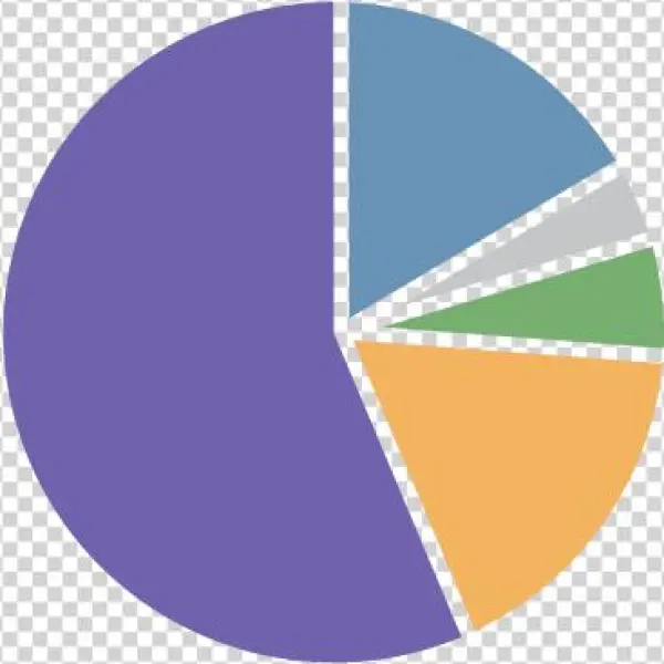 Illustrative Chart Thumbnail - Information