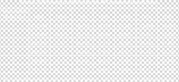 Poverty Guidelines 1 - Number