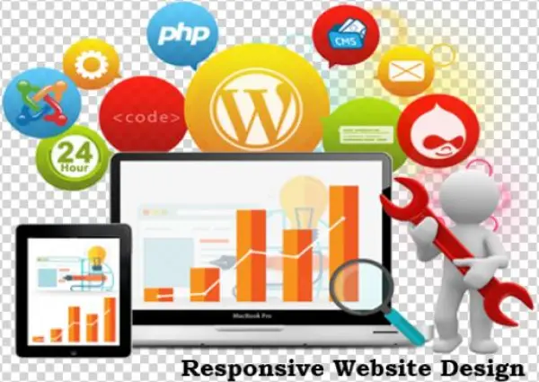 Responsive Web Design - Hırdavat