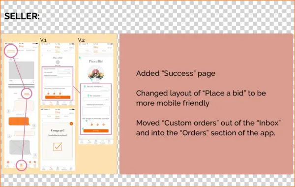 Seller - Portable Network Graphics