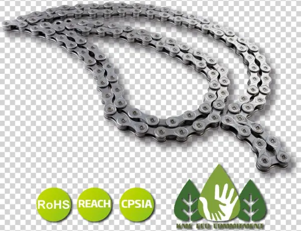 We Take Environmental Sustainability Very Seriously - Chain