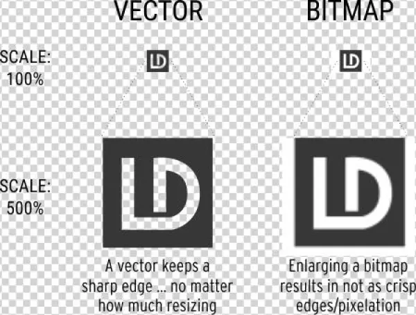 Clipart - Vector Graphics