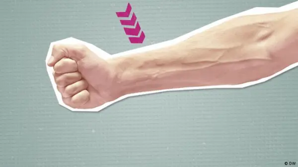 Deutschtrainer 37 Body Parts - Deutsche Welle