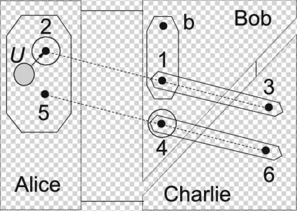Dotted Rectangle And Trapeziums Are Participants' Locations - Chillaxing