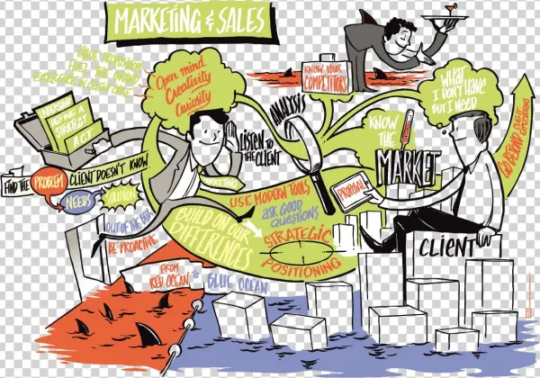 #facilitationgraphique #laurentberset #graphicrecording - Cartoon