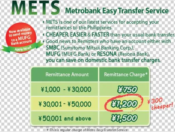 Mets Metrobank Easy Transfer Service - Japan