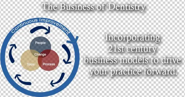 Oregon The Business Of Dentistry - Dr. Charles D. Aldridge, Dds