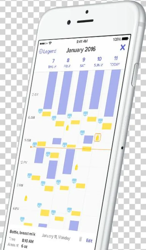 Visualized Data - Infant