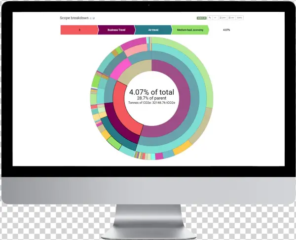 Advanced Analytics Provides An Advanced Enterprise - M.way Webcam Web Camera Usb 720p Hd 360 Rotation Pc