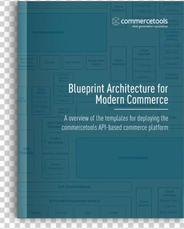Commercetools Blueprint Architecture Whitepaper - Architecture