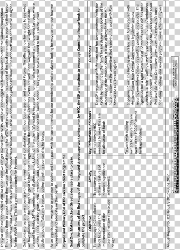 Completed Annual Jsp Report Hcc January - Number