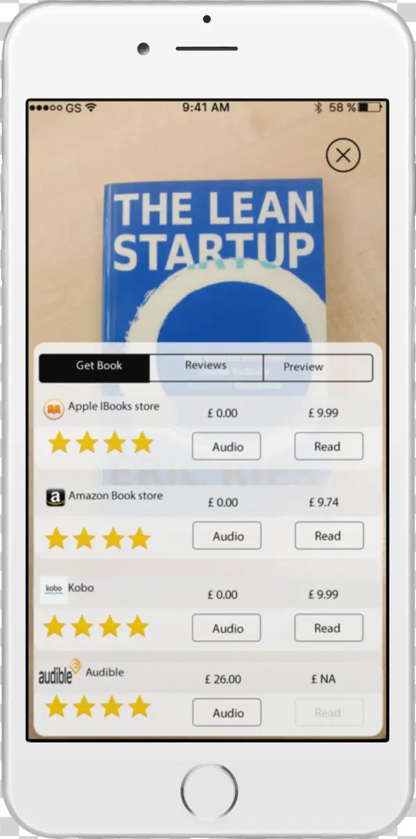 Cyclops Cyclops Cyclops - Lean Startup