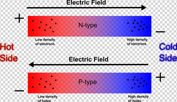 Enter Image Description Here - Kilobyte