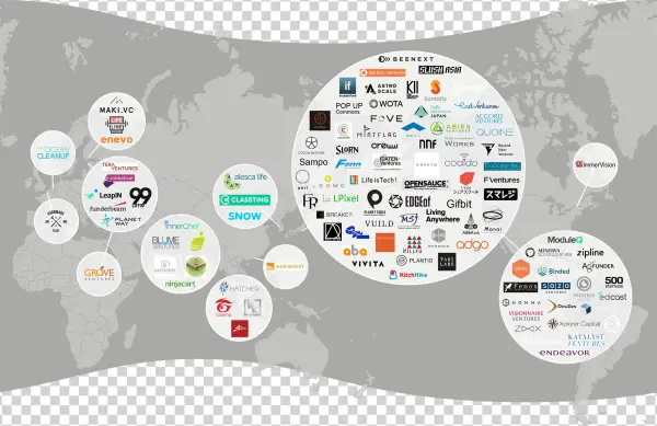 Geographical Coverage - Circle