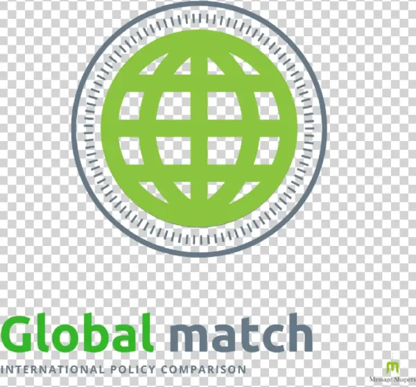 Global Match
