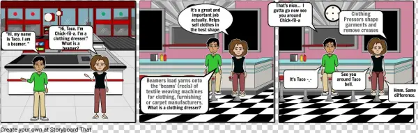 Job Roles Cartoon - Storyboard