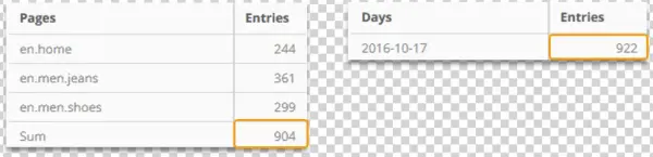 Ref14 - Portable Network Graphics