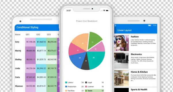 Syncfusion Xamarin Ui Controls - Syncfusion Xamarin