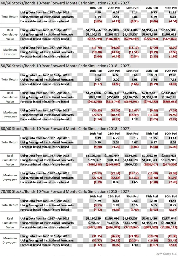 2018 05 13 02 - Number