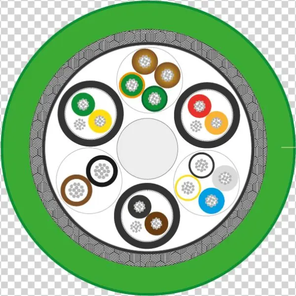 Measuring Systems Pur Cables Acc - Polyvinyl Chloride