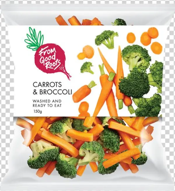 Next Product - Broccoli