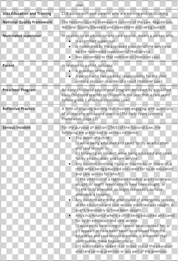 Pdf Creator - Science