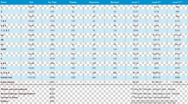 Rcc Rate Card 2018 - Tire Warranty Chart