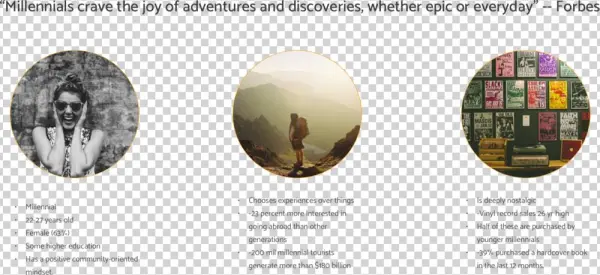 Rendezwho Persona-our User - Ihre Kundenspezifischen Foto-glückwünsche Karte