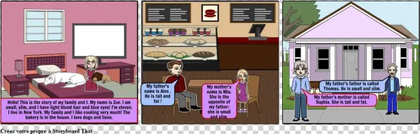 The Family Pastry - Cartoon