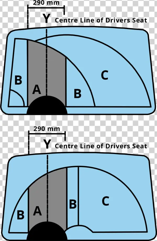 This Graphic Is Perhaps The Best Way To Get A Handle