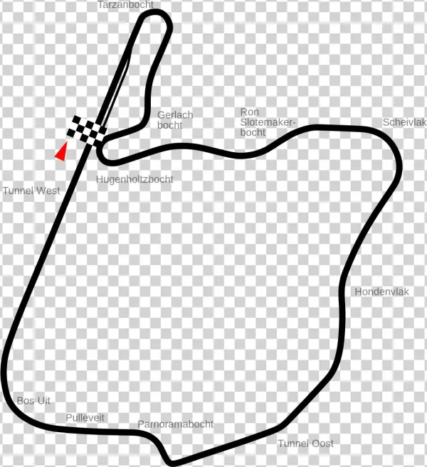 Zandvoort 1975 Dutch Grand Prix