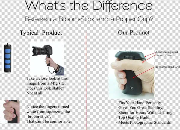 Com Blackwing Mojo Pro Camcorder Video Stabilizer Platform - Coolbuy112 Hand Grip Handle Stabilizer With Strap Ion