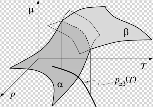 Enter Image Description Here - Intersecting Surfaces