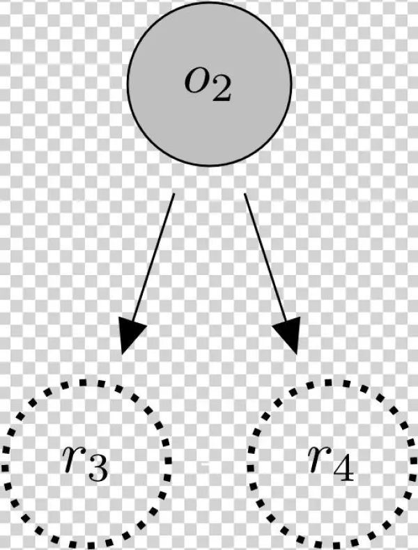 Figure 6b The Top Row Has A Dotted Line Arrow Png - Carbon Dioxide