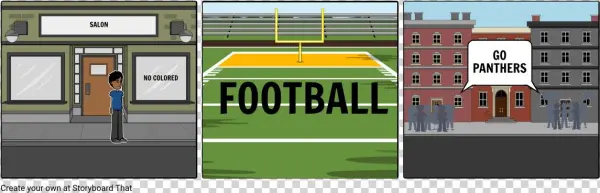 Friday Night Lights - Diagram