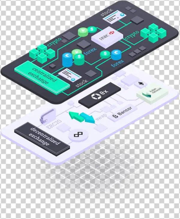 Https - //i - Imgur - Com/pz0xv2z - Smartphone