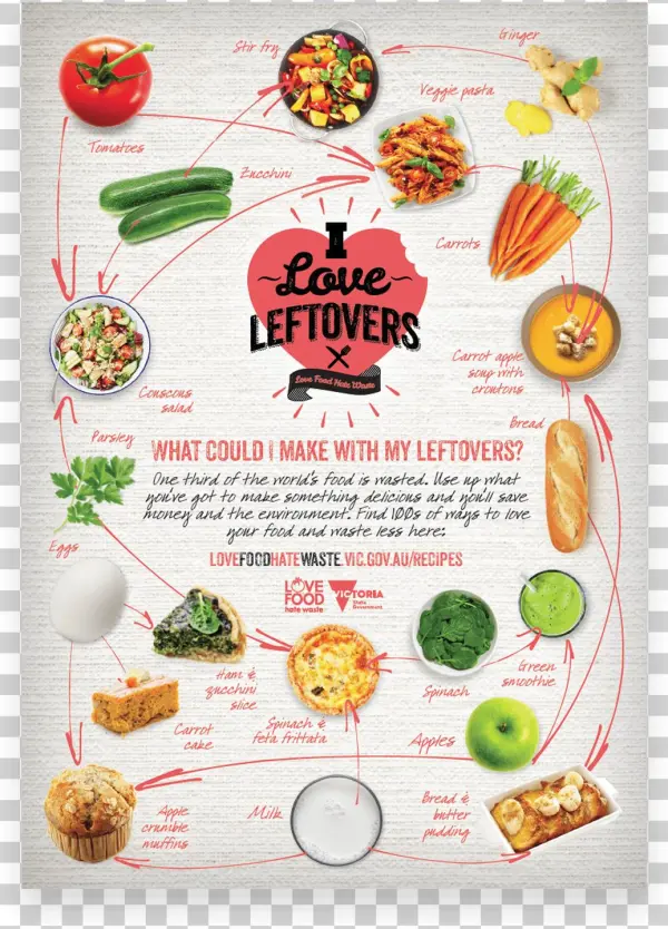 Learn More And See Some Handy Video Tips Here