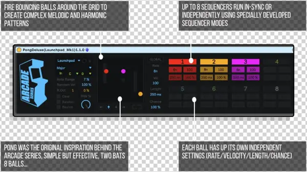Pong Deluxe Infographic - Space Invaders