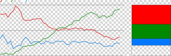 Pounds Consumed Per Person In The U - Plot