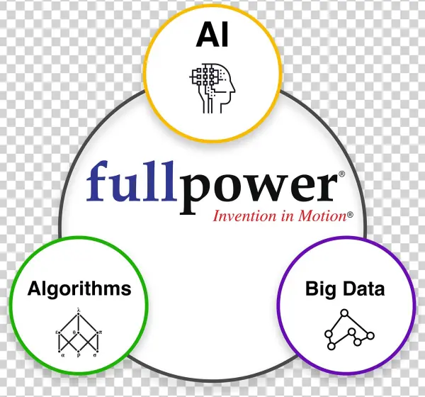 Asdasd - Fullpower Technologies