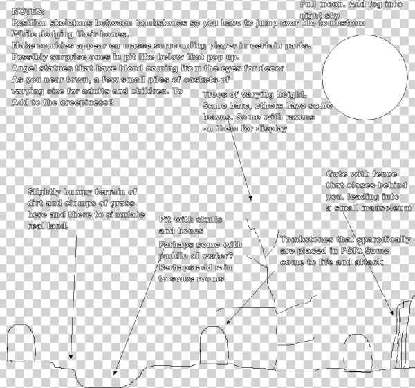 Both Of These Were Done By The Artist On My Team