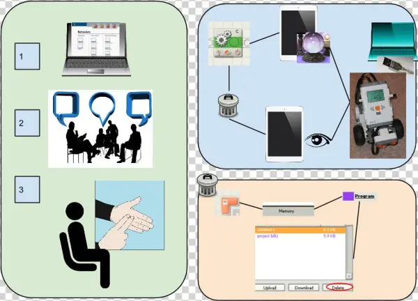 Copy Of Problem Solving Classroom Visual Prompt - 101 Debate Activities.: Teaching Speaking Skills. [book]