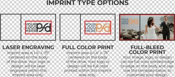 Customize Now - Bride