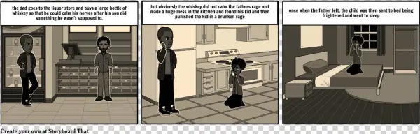 My Papa's Waltz - Storyboard