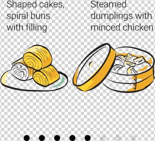 On December 13, The Emperor Took His Late Meal In The - Fruit