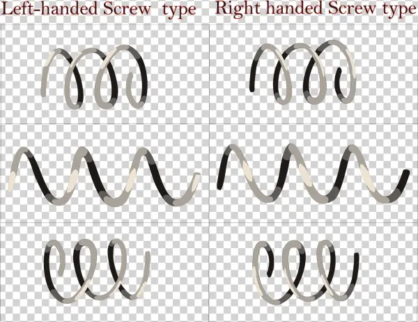 Open - Helical Meaning