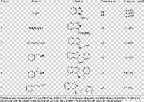Reactions Of Alcohols With Bop And Dbu - 1,4-dioxane