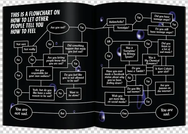 This Book Is A Collection Of Essays, Interviews And