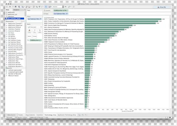 We Might Even Start Using Less Technical Labels By