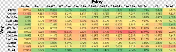 With It I Can Predict What Will Happen Tomorrow, And - Superp